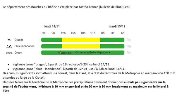 Mairie Saint-Savournin alerte meteo 14 nov 2022